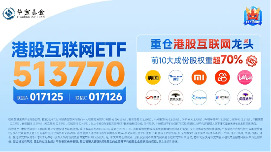 恒指重回万八,科网行情火热,东方甄选接力领涨逾8%,港股互联网ETF(513770)飙涨3.48%!
