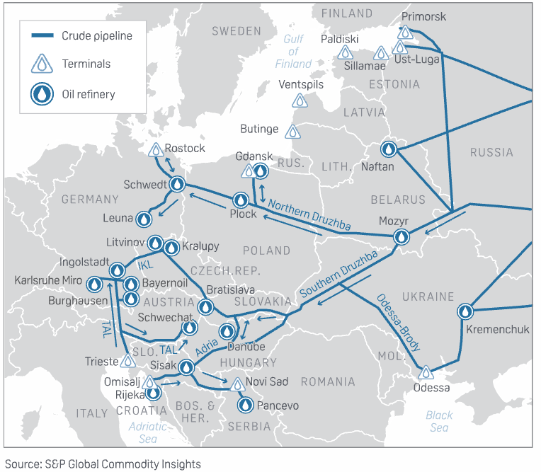 乌克兰要中断俄罗斯过境原油运输?总统顾问搞混了合同到期时间