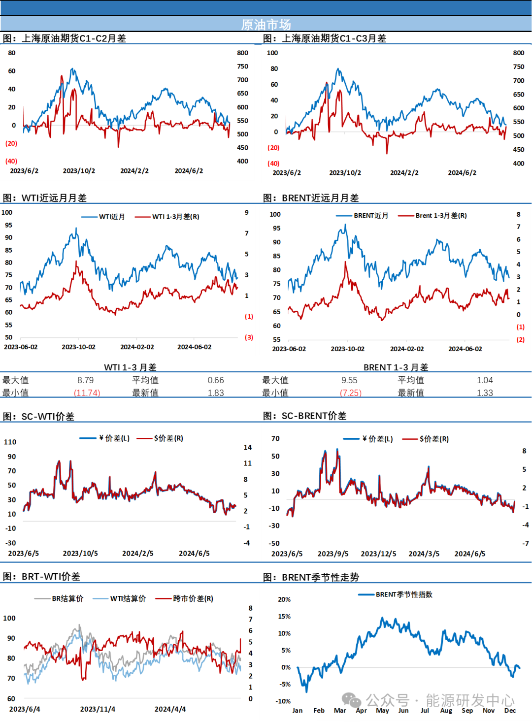 夜盘利比亚停产让油价小幅反弹 难扭转此前大宗商品暴跌的颓势