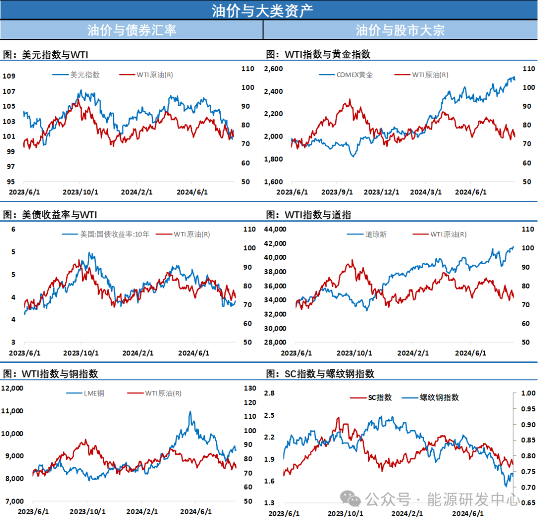 夜盘利比亚停产让油价小幅反弹 难扭转此前大宗商品暴跌的颓势