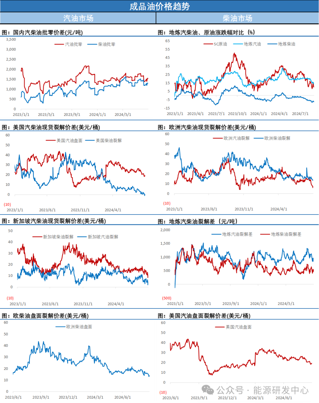 夜盘利比亚停产让油价小幅反弹 难扭转此前大宗商品暴跌的颓势