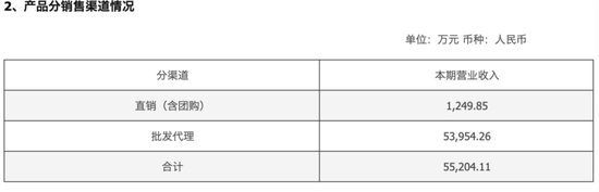 侯孝海说“逼你压货的人都是坏人”,金种子酒却有85家经销商“不玩”了,受不鸟了?