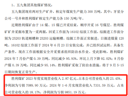 新大洲A重要矿井发生安全事故,停产影响目前无法预计