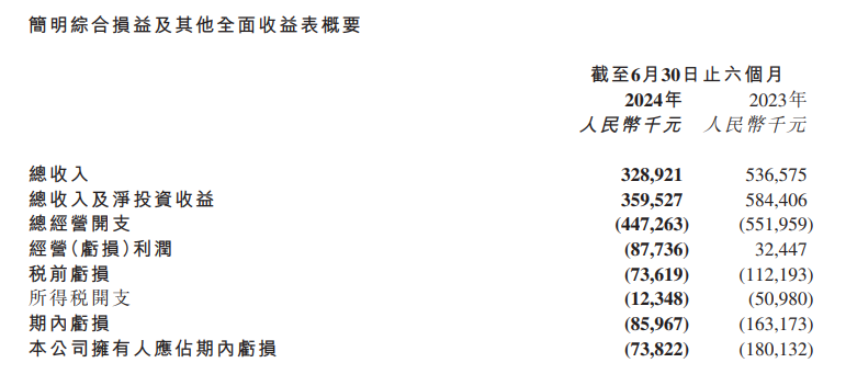 包凡妻子,出任华兴资本董事