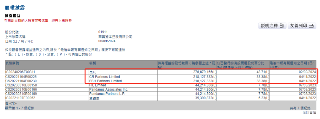 包凡妻子许彦清,出任「华兴资本」董事,下周一复牌