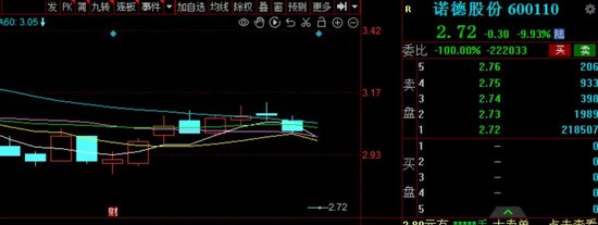 30万投资者“踩雷”!满足条件者或可索赔