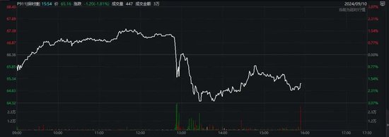 宝马,突然暴跌!带崩奔驰、大众、保时捷