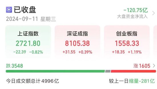 突发跳水!股价大跌超70%,发生了什么?