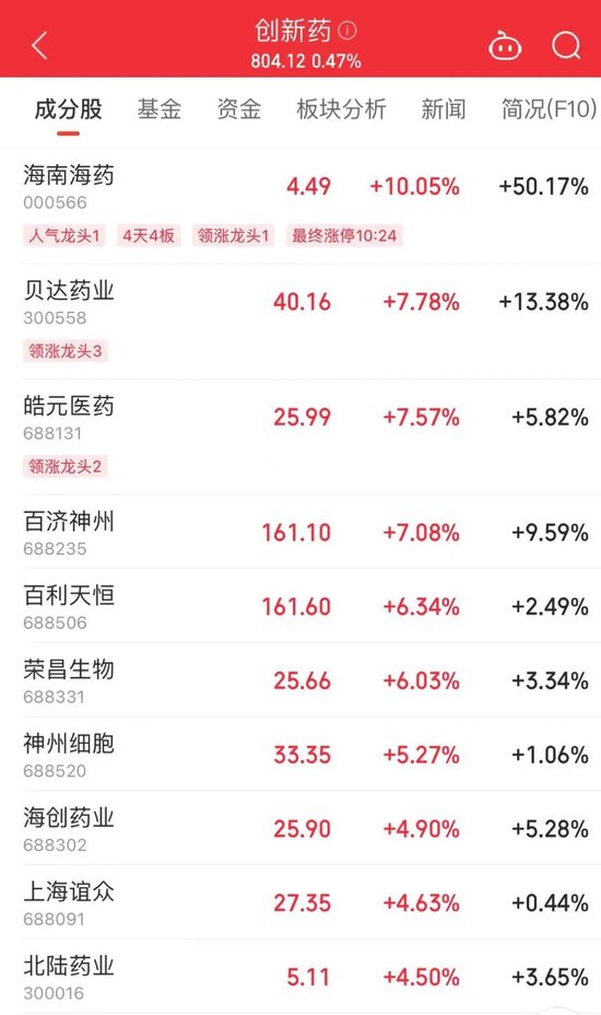 突发跳水!股价大跌超70%,发生了什么?