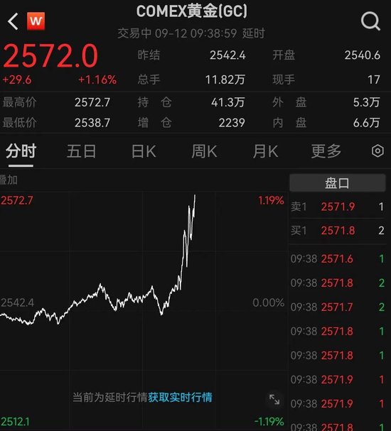 太突然,莱瑞金钰珠宝人去楼空!负责人失联!卷走超千万元