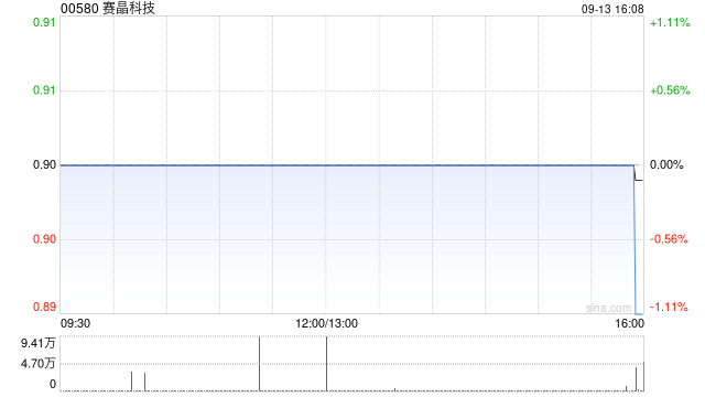 赛晶科技附属签订甘肃-浙江±800千伏特高压直流输电工程电力电子器件六方协议